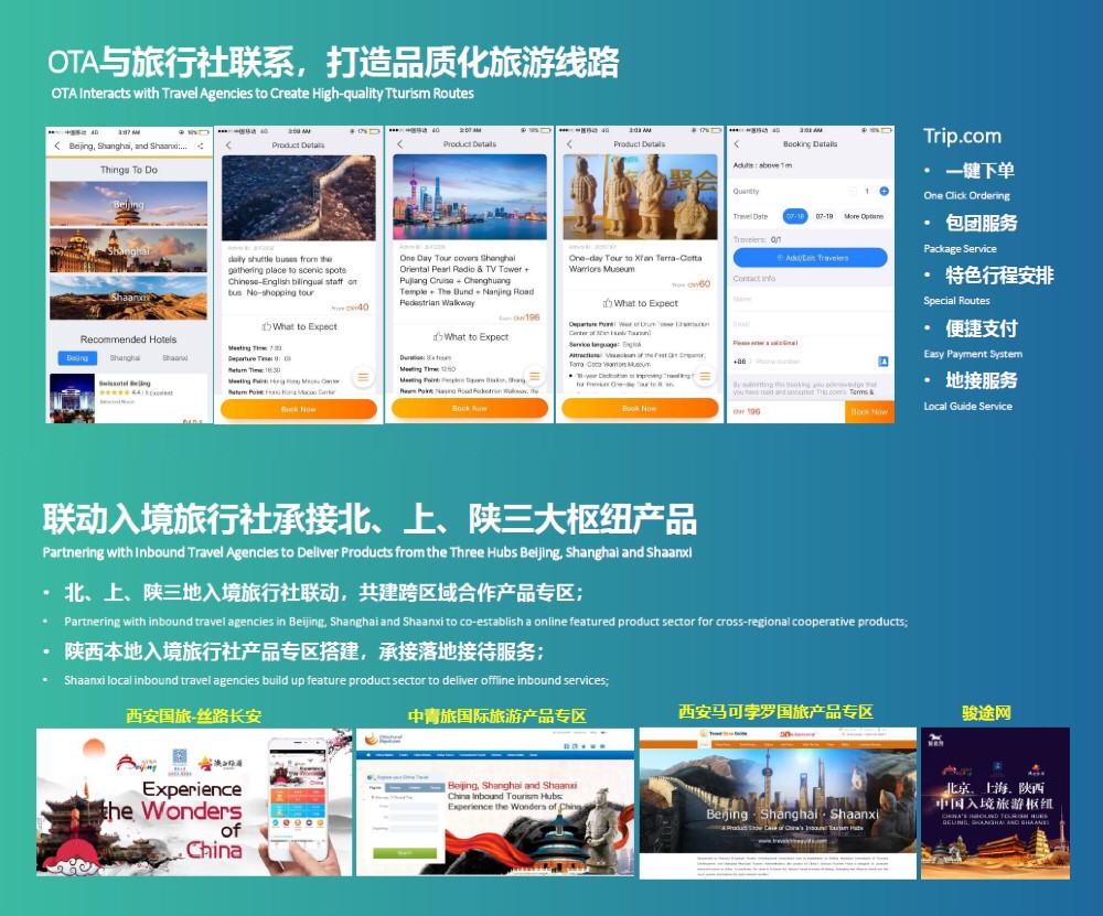 攜程聯(lián)動北京、上海、陜西三地入境旅行社承接三大樞紐，打造品質(zhì)入境旅游線路