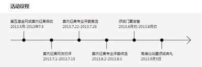 第五屆“金網(wǎng)獎”活動流程