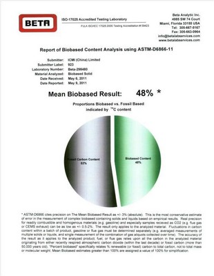 適用于惠普打印機的生物碳粉生物含量較高可達(dá)48%