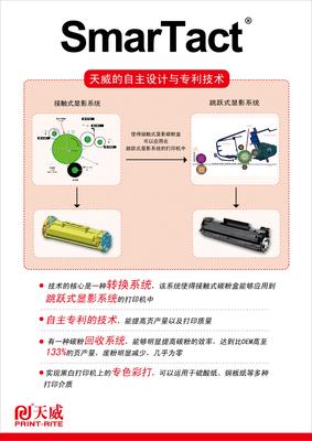 天威自主專(zhuān)利SmarTact(TM)技術(shù)優(yōu)勢(shì)突出